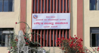 मुलुकको अर्थतन्त्रको आकार ५७ खर्ब ४ अर्ब हुने प्रक्षेपण