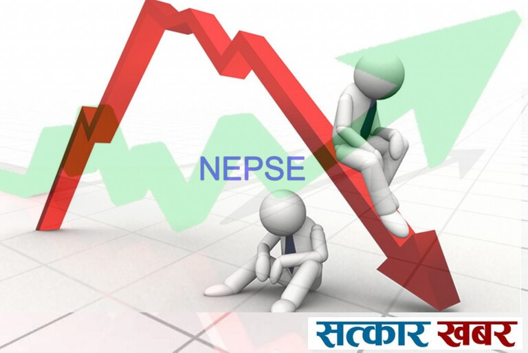 नेप्से २०.५६ अंकले घट्यो, कारोबार रकम ३ अर्ब ८४ करोड