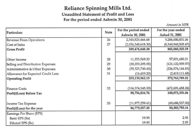 reliance-spring.jpeg