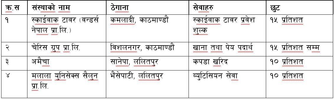 Mahalaxmi-bikash-bvank.jpg